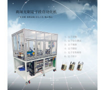 高效設(shè)備銷售與產(chǎn)品庫(kù)管理 提升企業(yè)競(jìng)爭(zhēng)力的關(guān)鍵